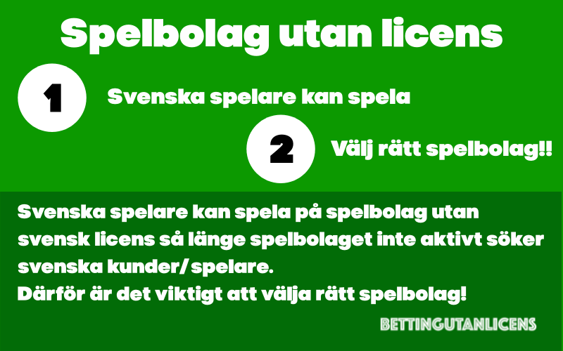 Spelbolag utan svensk licens är tillgängliga för svenska spelare