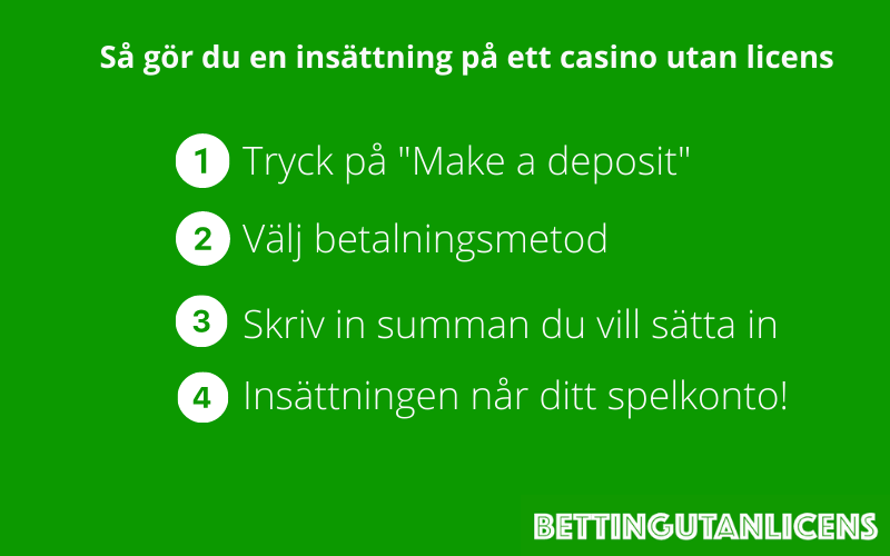 insättning på casino utan svensk licens - steg för steg