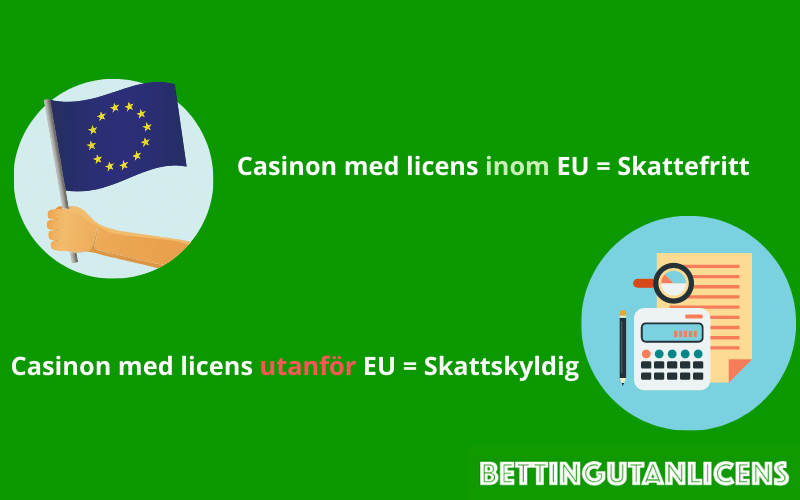 Skattefritt casino utan licens inom EU